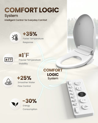 Bidet Toilet Seat Elongated, Remote Control, Instant Warm Water | Heated Seat,Oscillating & Turbo,Front & Rear Wash,Warm Air Dryer,Self-Cleaning Nozzle,Night Light, Eco & Child Mode